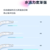 美的冲牙器CS3